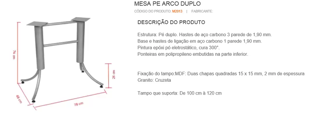Cadeiras para restaurantes e Refeitório industrial